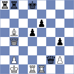 Khamdamova - Rudykh (chess.com INT, 2022)