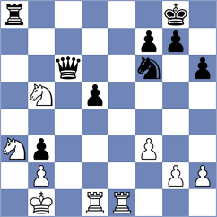 Tirado - Wijerathna (chess.com INT, 2025)