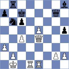 Hernandez - Reinecke (chess.com INT, 2025)
