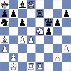 Zaichenko - Kiseleva (chess.com INT, 2022)