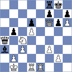 Aveskulov - Harutyunyan (chess.com INT, 2023)