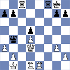 Curdo - Mac Farland (Concord, 1995)
