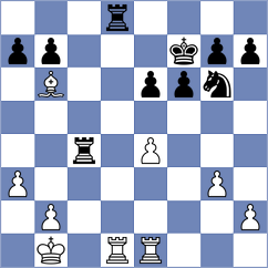 Shtivelband - Przybylski (chess.com INT, 2023)