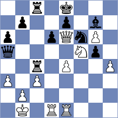 Sanchez Ibern - Muniz (chess.com INT, 2025)