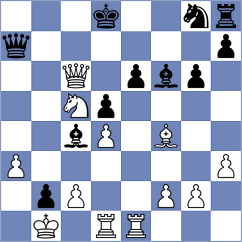 Mazibuko - Yeritsyan (chess.com INT, 2023)