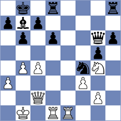 Nesterovsky - Fernandes (Playchess.com INT, 2003)