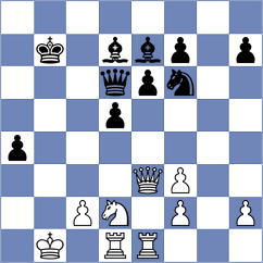 Nicula - Sai (chess.com INT, 2024)