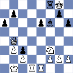 Mahmoudi - Miri Nehad (Chess.com INT, 2021)