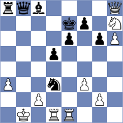 Stankovic - Gusev (chess.com INT, 2025)