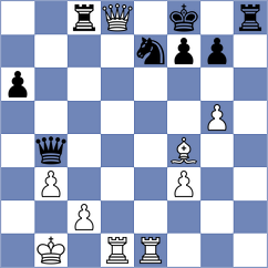 Solovjov - Huayhuas Robles (chess.com INT, 2024)
