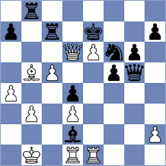 Czuchnicki - Blernat (Rowy, 2003)