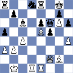 WindPower - Don Juan (Playchess.com INT, 2008)