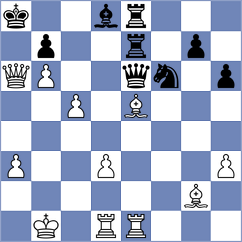 Grischuk - Robson (Chess.com INT, 2020)