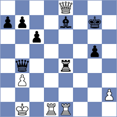 Beerdsen - Samunenkov (chess.com INT, 2024)