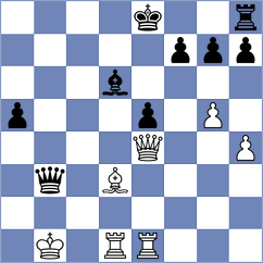 Kozin - Ruiz Aguilar (chess.com INT, 2023)