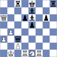 Zaksaite - Spitzl (chess.com INT, 2023)