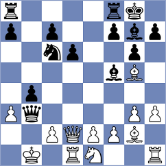Deuer - Osmonbekov (chess.com INT, 2022)