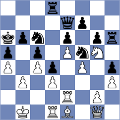 Cherkasova - Greifzu (Doerentrup, 2002)