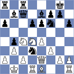 Farias - Sanchez (Buenos Aires, 2004)