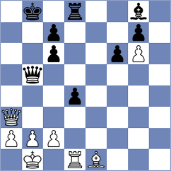 Winkels - Garcia Dorado (chess.com INT, 2024)