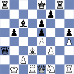 Skliarov - Xiong (chess.com INT, 2025)