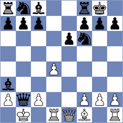 Diaz Ron - Mariduena Villa (Chess.com INT, 2020)