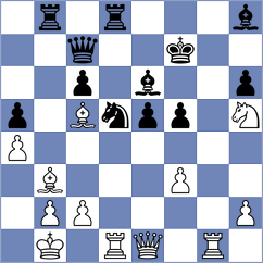 Sathvik Adiga - Dambaev (chess.com INT, 2025)