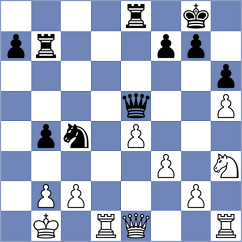 Belyakov - Lysyj (chess.com INT, 2024)