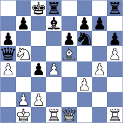 Gelman - Shymanskyi (chess.com INT, 2025)
