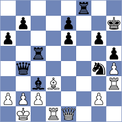 Michelle Catherina - Valle Luis (chess.com INT, 2025)