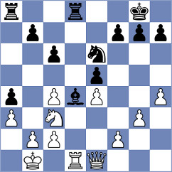 Sohal - Prithu (chess.com INT, 2022)