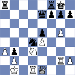Gazineu Neto - Potapova (chess.com INT, 2025)