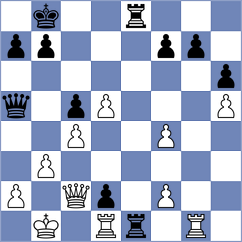 Zivkovic - Dimitrijevic (Belgrade, 2005)