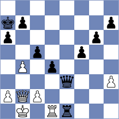 Popov - Kurmangaliyeva (chess.com INT, 2025)