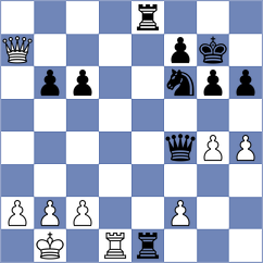 Jedryczka - Cooper (chess.com INT, 2023)