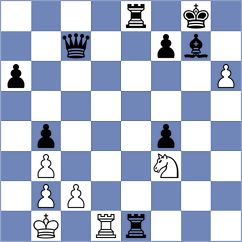 Prohorov - Sokolovsky (Chess.com INT, 2020)