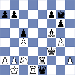 Spielmann - Burnier (Basel, 2001)