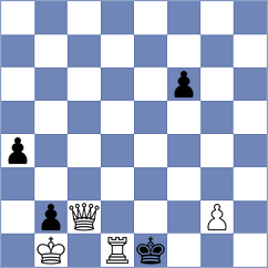 Maksimovic - Ladan (chess.com INT, 2022)