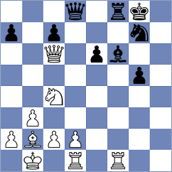Shymanskyi - Nigmatov (chess.com INT, 2025)