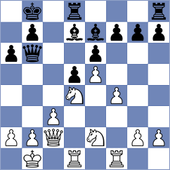 Kalajzic - Allam (chess.com INT, 2023)