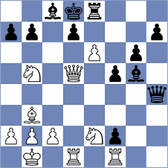 Sokac - Gokerkan (chess.com INT, 2023)