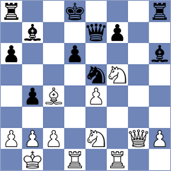 Naranjo Moreno - Yanev (chess.com INT, 2025)