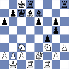 Martin - Avazkhonov (chess.com INT, 2023)