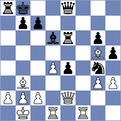 Shandrygin - Gokhale (chess.com INT, 2024)