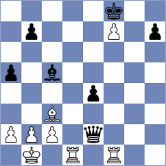 Eswaran - Javakhadze (chess.com INT, 2025)