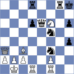 Ramirez Mori - Flores Medina (Chess.com INT, 2020)