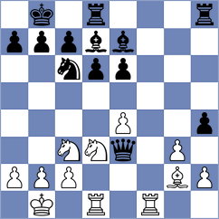 Zmijanac - Herrera (chess.com INT, 2025)