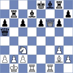 Fressinet - Asis Gargatagli (Chess.com INT, 2019)