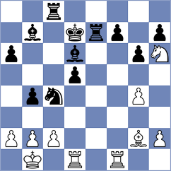 Peterson - Shagbazyan (Chess.com INT, 2017)