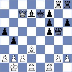 Safarov - Sultanbek (chess.com INT, 2024)